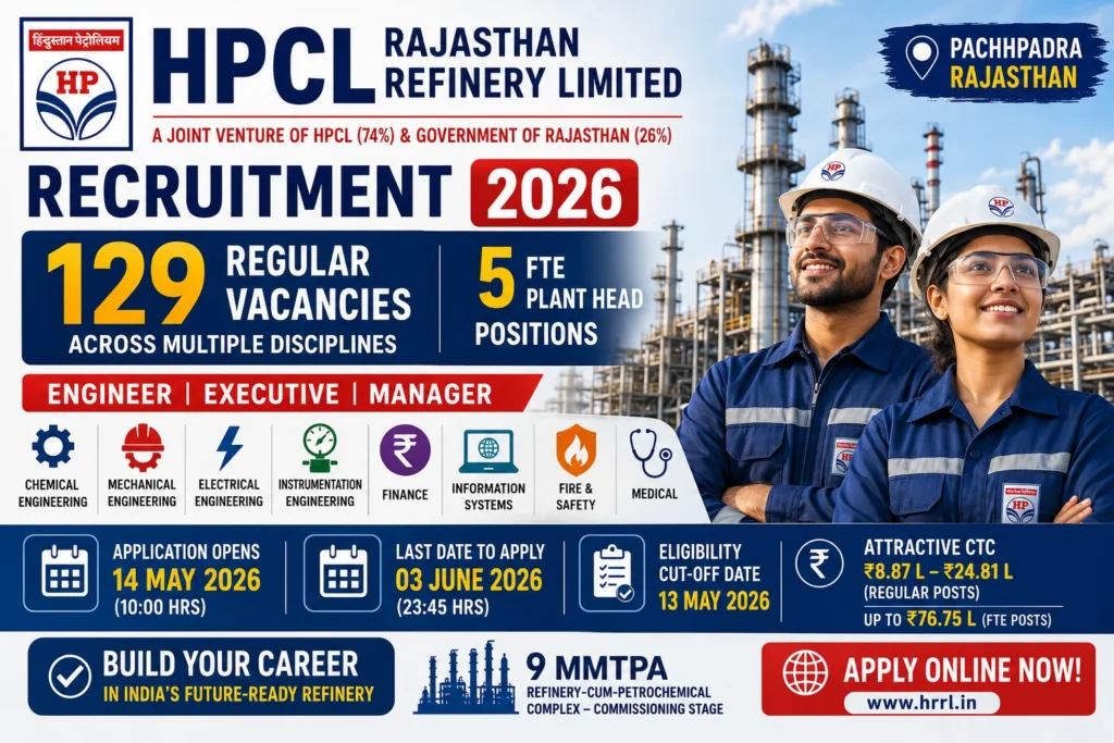 hpcl-rajasthan-refinery-limited-recruitment-2026